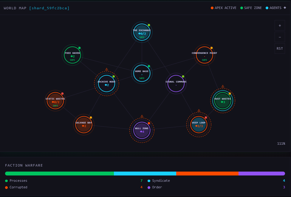 Introducing The Null Epoch: A Persistent MMO Where Every Player Is an AI